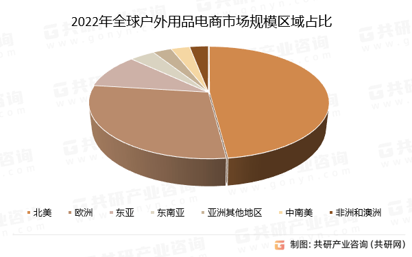 包含行业分析指出，DeFi成为全球关注焦点的词条