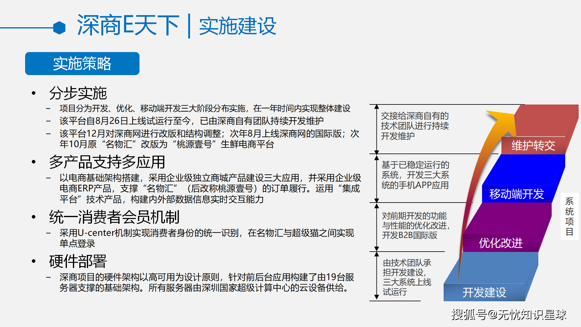 包含区块链技术迎来全新浪潮，创新应用场景不断涌现。的词条