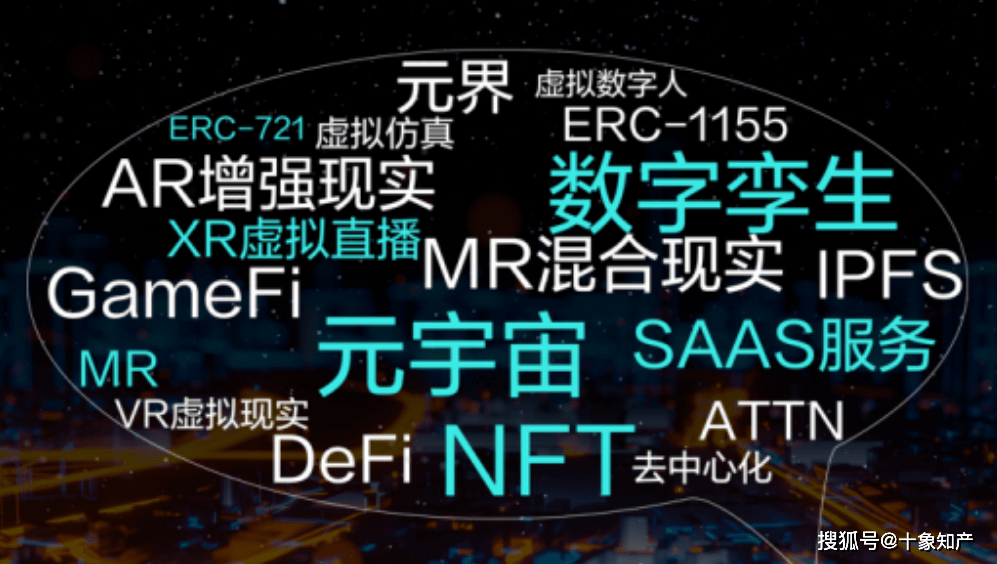 加密市场官宣与7.58携手，开启元宇宙新纪元！